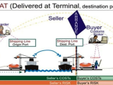 Tìm hiểu DAT Incoterm 2020 là gì? Điều kiện DAT trong Incoterms 2020