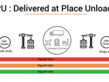 Tìm hiểu DPU Incoterm 2020 là gì? Điều kiện DPU Incoterms 2020 chi tiết